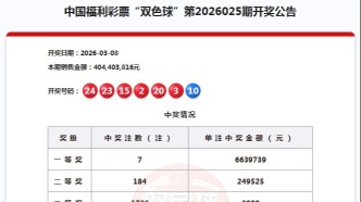 3月8日福彩开奖公告