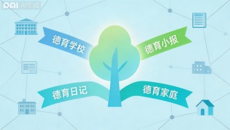 1+4+N”模式好，服务青少年有抓手