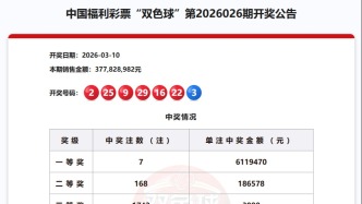 双色球第2026026期：中出一等奖7注，筹集公益金1.36亿元