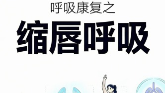 呼吸康复——缩唇呼吸