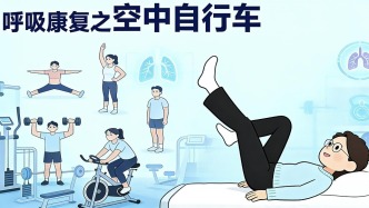 呼吸康复系列——空中自行车