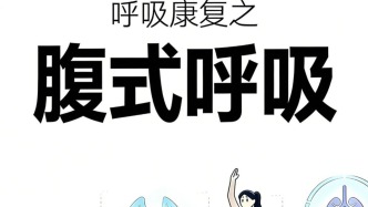 呼吸康復系列——腹式呼吸