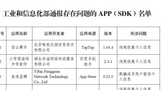 違規(guī)收集個(gè)人信息、窗口亂跳轉(zhuǎn) 這24款A(yù)pp及SDK被通報(bào)