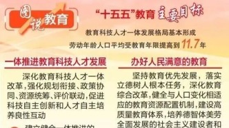 未來五年，教育這么干！“十五五”規(guī)劃綱要作出部署