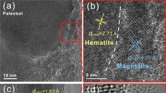 蘭州大學(xué)跨學(xué)科研究團(tuán)隊(duì)揭示黃土磁鐵礦形成新機(jī)制 成果在《Science Bulletin》發(fā)表