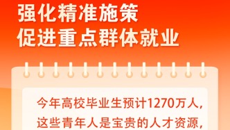 推動(dòng)高質(zhì)量充分就業(yè)取得新進(jìn)展！利好政策一圖get