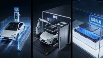 閃充、換電和固態(tài)電池，哪一個才是未來