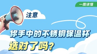 你手中的不銹鋼保溫杯選對(duì)了嗎？一圖讀懂→