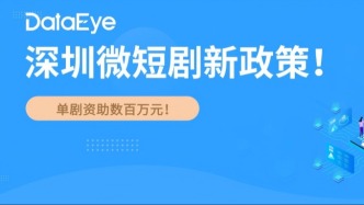 深圳：AI剧出海播放破亿资助100万！短剧出海最高资助300万！
