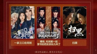 紅果春節(jié)檔超20部劇單月分賬破1000萬，真人劇依舊強勁