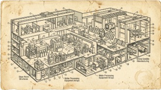 馬斯克公布特斯拉與SpaceX芯片制造計(jì)劃