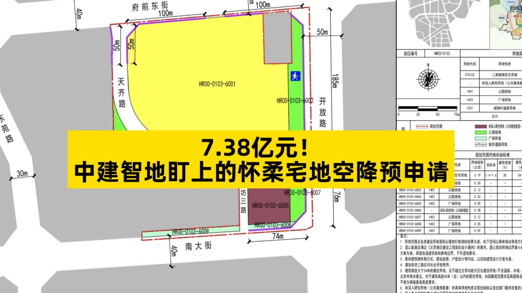 7.38億元，中建智地盯上的懷柔宅地空降預(yù)申請