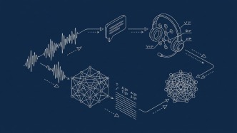 Google與Cohere發(fā)布新一代音頻AI模型