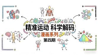 《精準(zhǔn)運(yùn)動(dòng)科學(xué)解碼》漫畫系列第四期：誰是運(yùn)動(dòng)體檢的目標(biāo)人群？