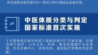 明天起，這些新規(guī)將影響你的生活