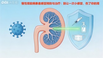 慢性腎臟病患者感冒預(yù)防與治療：別讓一次小感冒，傷了你的腎