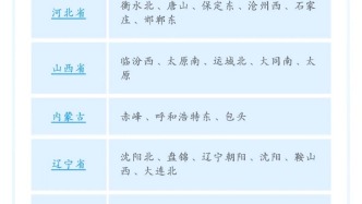 毛孩子坐高鐵，現(xiàn)在更“寵”了！