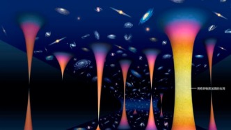 科幻小說中的黑科技，正在成為現(xiàn)實 | 科學(xué)世界·特輯