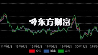金融学术前沿丨以耐心资本赋能科创发展