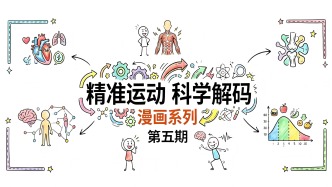 《精準(zhǔn)運(yùn)動(dòng)，科學(xué)解碼》漫畫系列第五期：360度探訪運(yùn)動(dòng)健康管理中心