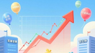 游戲股，憑什么走強(qiáng)？