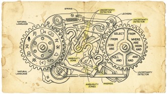 數(shù)據(jù)庫(kù)行業(yè)再度探索自然語(yǔ)言查詢系統(tǒng)，大語(yǔ)言模型能否實(shí)現(xiàn)突破？