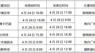 关于2026年第六届亚洲沙滩运动会部分竞赛日程变更的公告