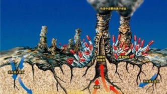 400℃、两千米深压、毒泉喷涌！这些生物竟在“地狱入口”繁衍亿万年
