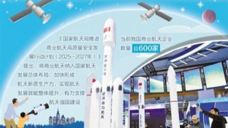 北京商业航天融资领跑全国