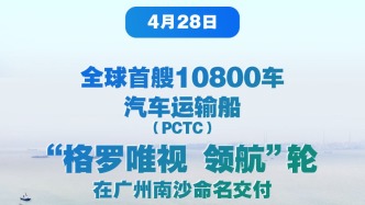 全球首艘10800車汽車運(yùn)輸船命名交付