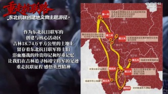 重走抗联路，东北抗联创建地文物主题游径，薪火相传！