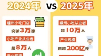 嵊州小籠對標(biāo)沙縣小吃打造浙江“土特產(chǎn)富”千億IP?