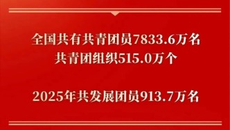 全国共有7833.6万名！
