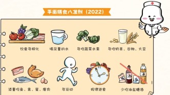你天天吃的“抗癌食物”靠譜嗎？權(quán)威指南揭秘對癥食療真相