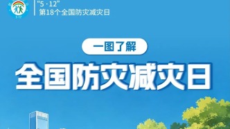 一图了解全国防灾减灾日