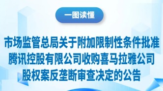 市場監(jiān)管總局附條件批準騰訊收購喜馬拉雅股權案（附一圖讀懂）
