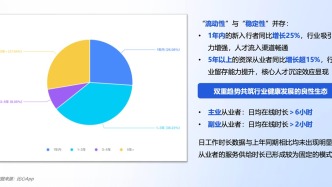 筑牢数字时代就业蓄水池：电子竞技指导服务企业助推高质量充分就业
