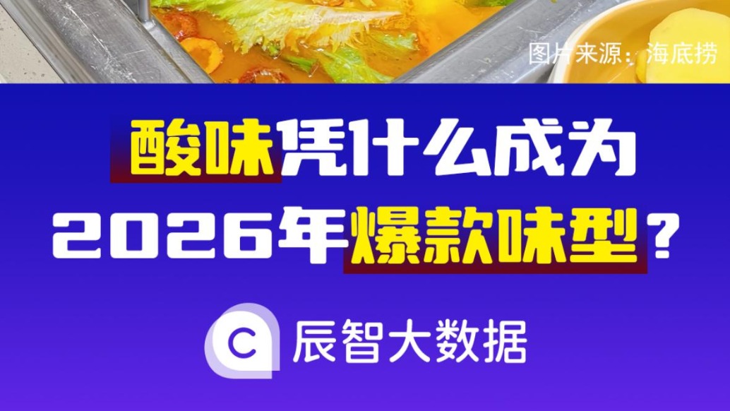 播放量超16億，滲透率超39%，酸味為什么成為2026年爆款味型？