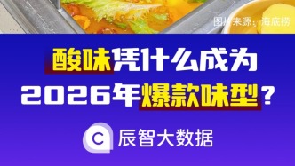 播放量超16億，滲透率超39%，酸味為什么成為2026年爆款味型？