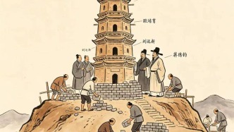【历史文化】江油蜚英塔的故事||江 志 