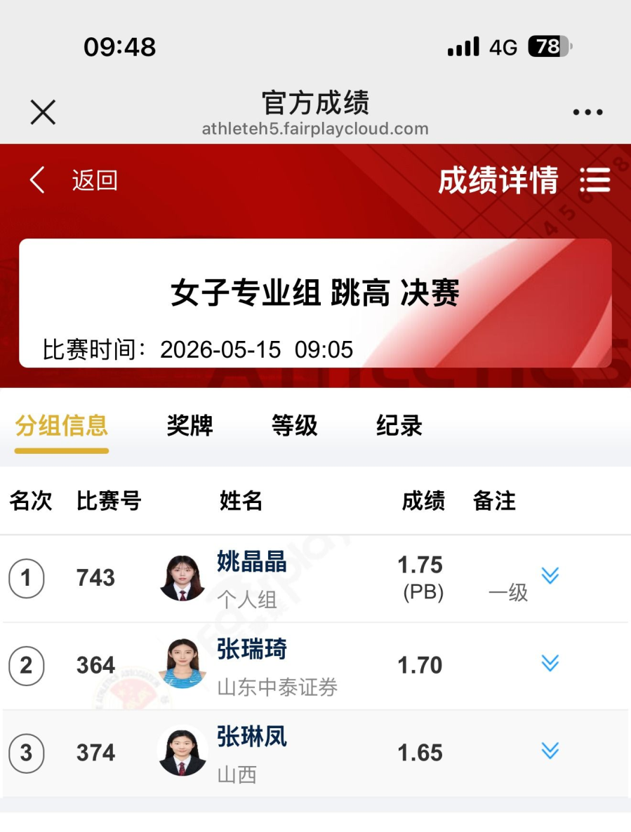 阜阳师范大学学子姚晶晶勇夺全国田径分区邀请赛跳高冠军
