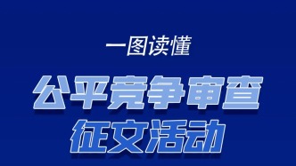 一图读懂｜公平竞争审查征文活动启动啦！