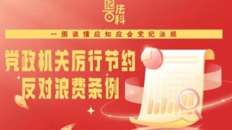 一圖讀懂《黨政機(jī)關(guān)厲行節(jié)約反對(duì)浪費(fèi)條例》