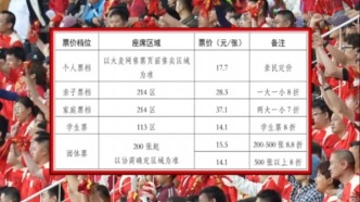 誰能贏？“東北超”長春VS大連本周末死磕，搶票時(shí)間定了
