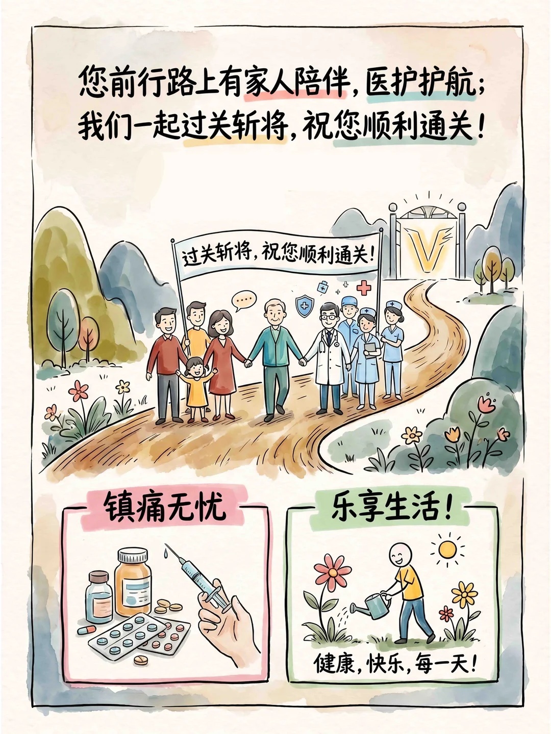 “精准科普”大赛获奖作品 | 癌痛治疗——过五关、斩六将