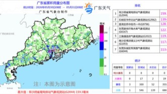 未來三天廣東大部有雷陣雨局地雨勢較大