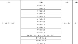 招聘｜海淀教委近期事業(yè)單位招聘信息匯總（6月1日）