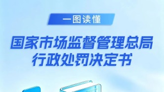 市場(chǎng)監(jiān)管總局依法對(duì)立訊精密工業(yè)股份有限公司違法實(shí)施經(jīng)營(yíng)者集中案作出從輕處罰決定（附一圖讀懂）