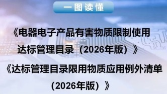 廣東省市場(chǎng)監(jiān)管局開(kāi)展電子電器領(lǐng)域新國(guó)標(biāo)宣貫牽引電子電器產(chǎn)業(yè)提質(zhì)升級(jí)