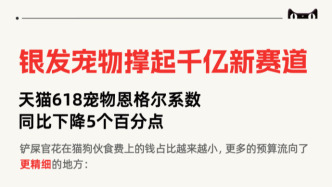 連兔子也要按年齡吃糧，618銀發(fā)寵物撐起一條新賽道